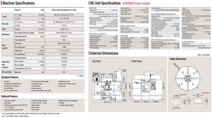 DNM 350/5 AX進(jìn)口系列 DNM 350/5 AX進(jìn)口系列