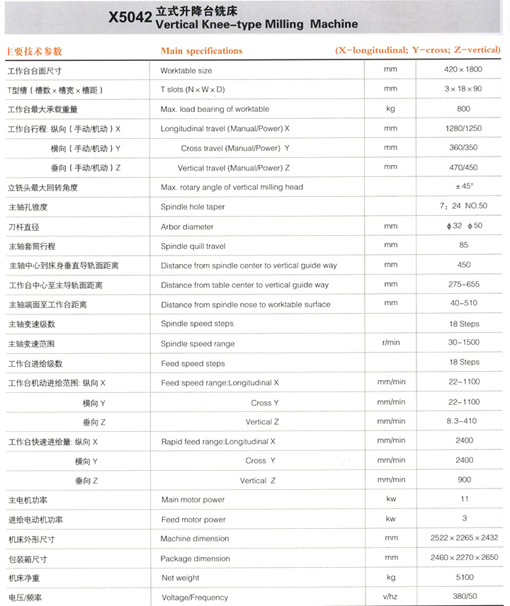 X5042銑床