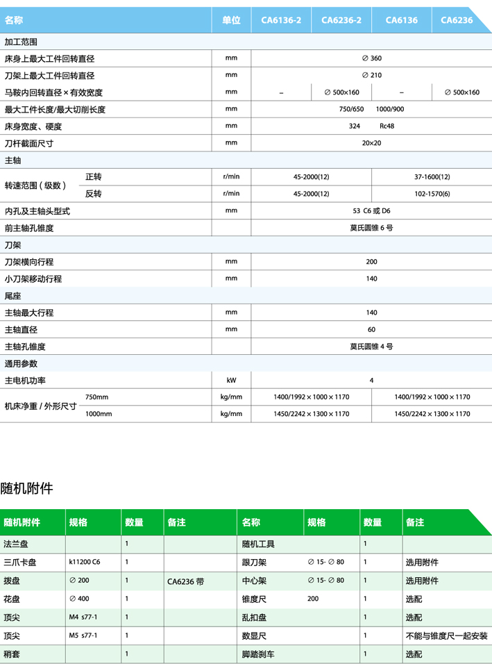 普通車床CA參數1.jpg