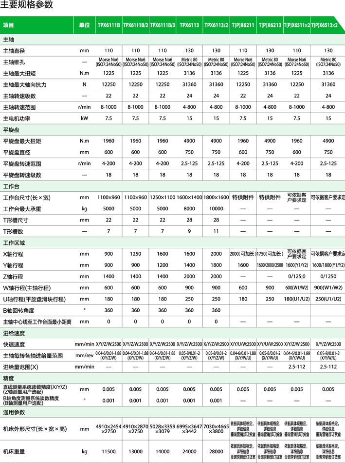 參數.jpg